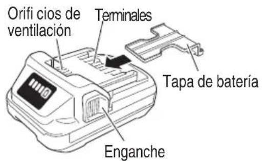METABO WH18DC - NOMENCLATURA - 2