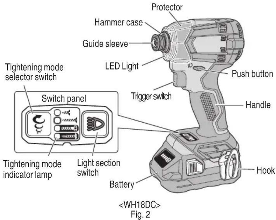 METABO WH18DC - Cordless Impact Driver (WH18DC) - 1