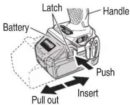 METABO WH36DB - CAUTION - 1