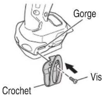 Gorge Crochet Vis