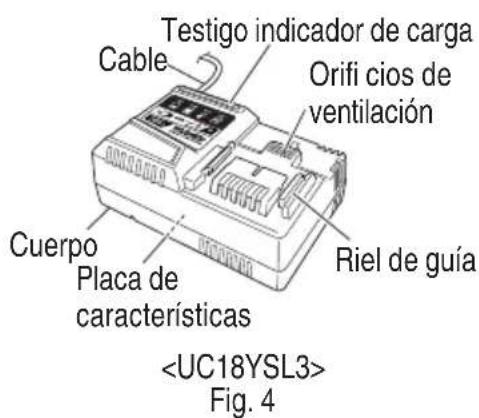 METABO WH36DB - NOMENCLATURA - 3