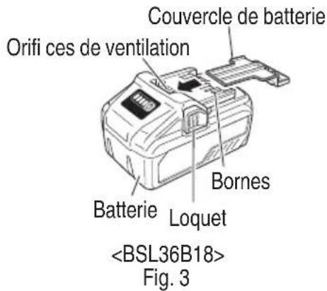 Couvercle de batterie Orifi ces de ventilation Bonnés Batterie Loquet Fig. 3