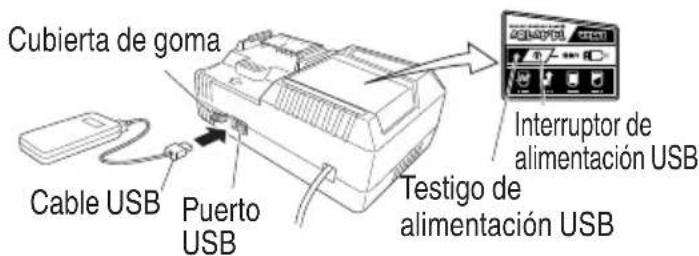 METABO WH36DB - NOTA - 2