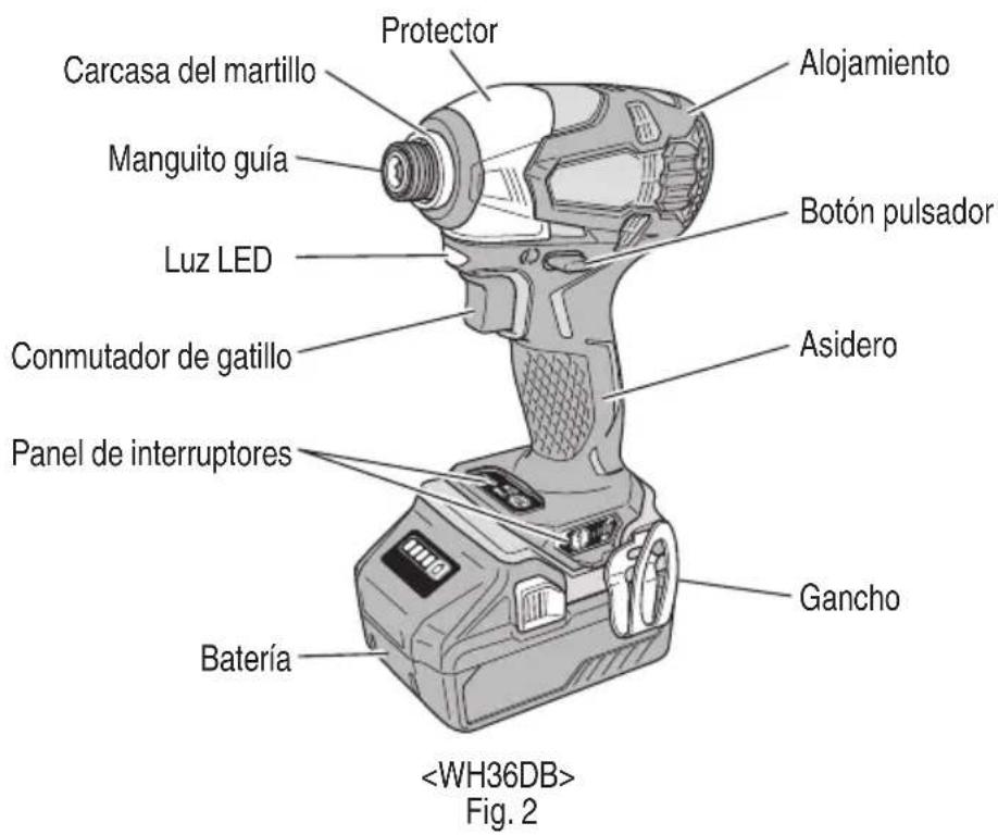 METABO WH36DB - NOMENCLATURA - 1