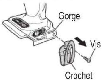 Gorge Vis Crochet