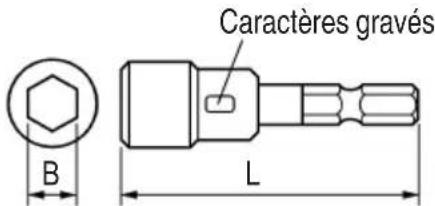Caractères gravés B L
