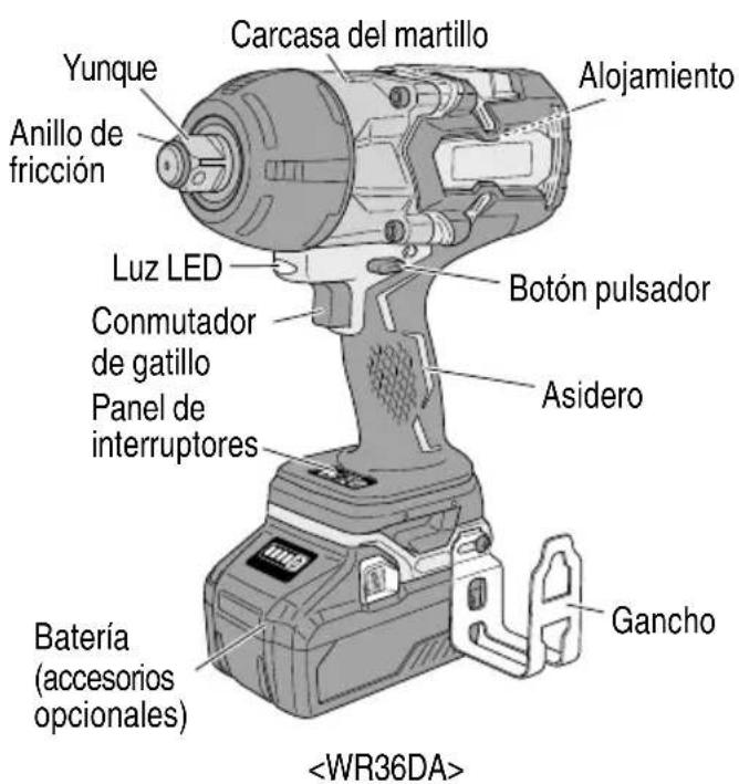 METABO WR36DB - Llave de impacto a batería - 1