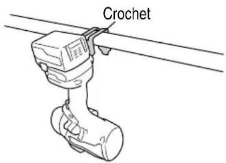 METABO WR36DB - Utilisation du crochet - 1