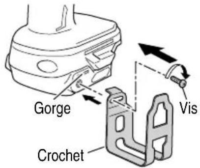 METABO WR36DB - Remplacer le crochet et serrer les vis. - 1