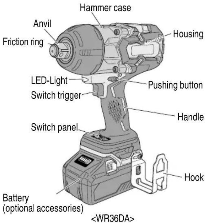 METABO WR36DB - Cordless Impact Wrench - 1