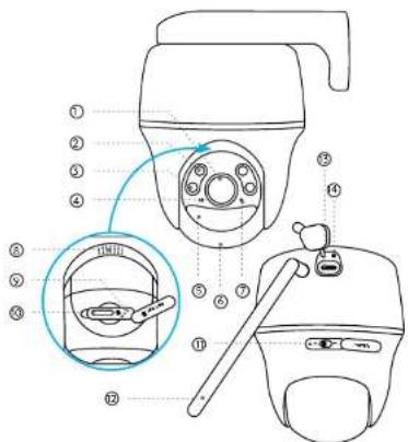 REOLINK Argus PT Ultra - Contenu de la boite - 12