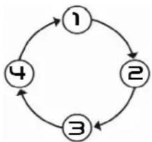 Nolan B902L - LED-MERKKIVALOT - 1