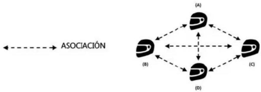 Nolan B902L - Sm▼rt Conference(Intercomunic▼dor de Grupo) - 1