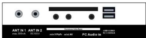 MEGASAT Royal Line II 24 - POWER - 1