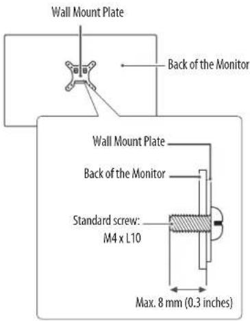 LG 32UR500 - CAUTION - 1
