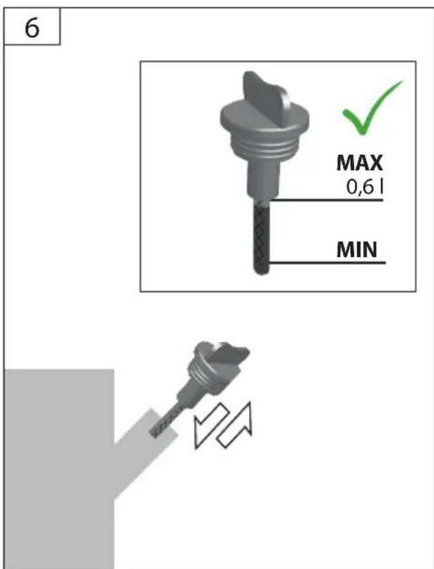 Güde Big Wheeler 513.1 R Alu - (1d) Primer - 22