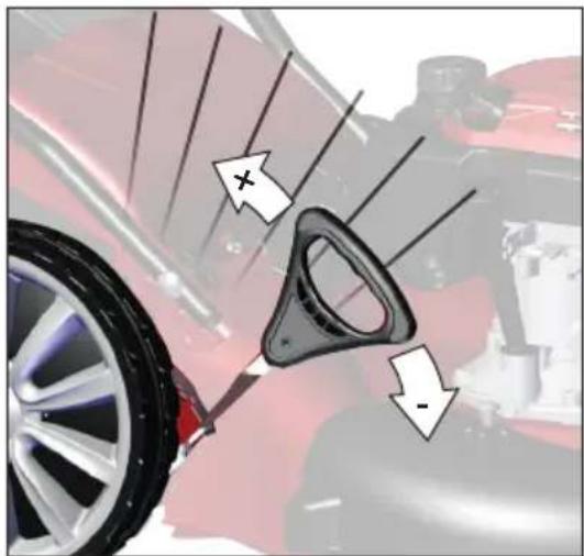 Güde Big Wheeler 513.1 R Alu - (1d) Primer - 35