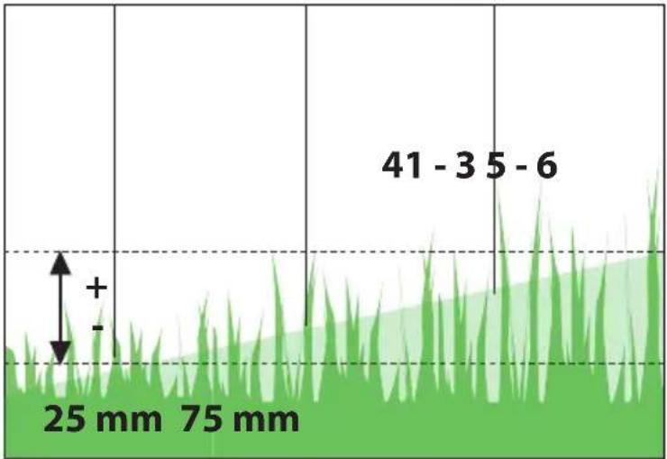 Güde Big Wheeler 513.1 R Alu - (1d) Primer - 36