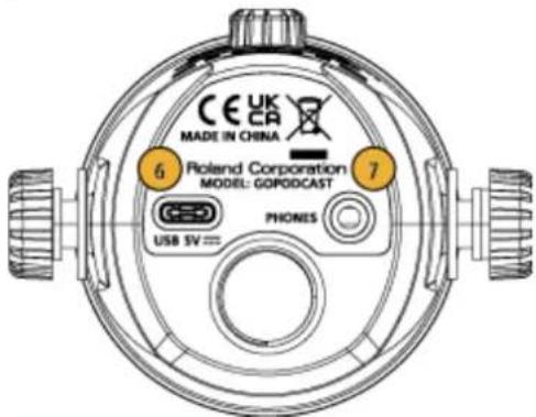 CE UK CA MADE IN CHINA 6 Poland Corporation MODEL: GOPODCAST 7 CESO PHONES USB 5V==