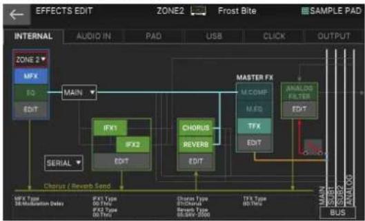 ROLAND FANTOM 8 EX - Modification de l'effet du tone (MFX) - 1