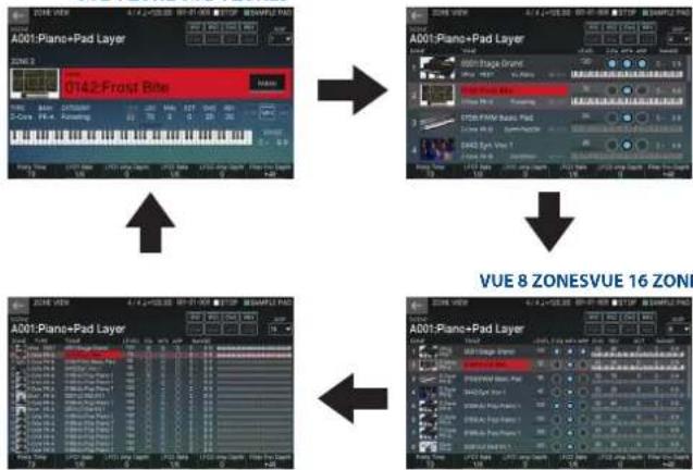 ROLAND FANTOM 8 EX - Appuyez sur le bouton [ZONE VIEW]. - 1