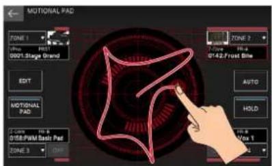 ROLAND FANTOM 6 EX - Modification simultanée du volume de plusieurs zones (Motional Pad) - 2