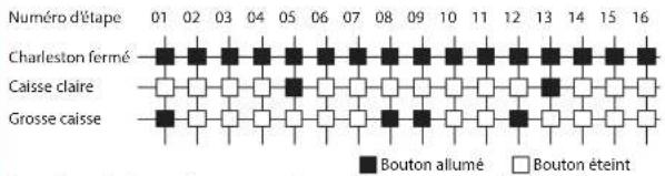 ROLAND FANTOM 6 EX - Qu'est-ce que TR-REC ? - 2