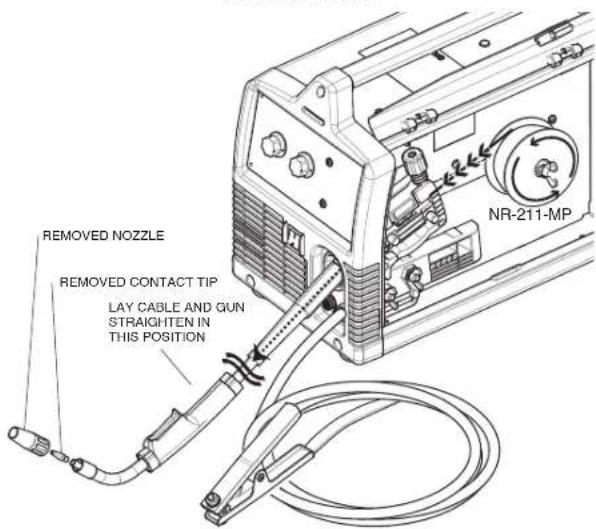 LINCOLN ELECTRIC POWER MIG 140/180 - (See Figure B.10) - 1