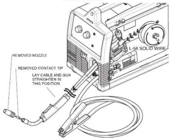 LINCOLN ELECTRIC POWER MIG 140/180 - (See Figure B.17) - 1