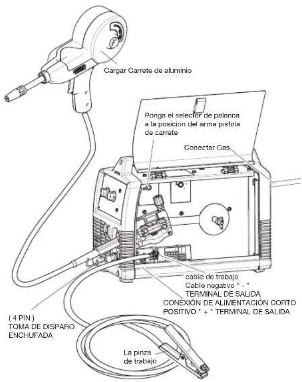 LINCOLN ELECTRIC POWER MIG 140/180 - PREPARACIÓN Y REALIZACIÓN DE UNA SOLDADURA DE ALUMINIO UTILIZANDO LA ANTORCHA "SPOOL GUN" - 1