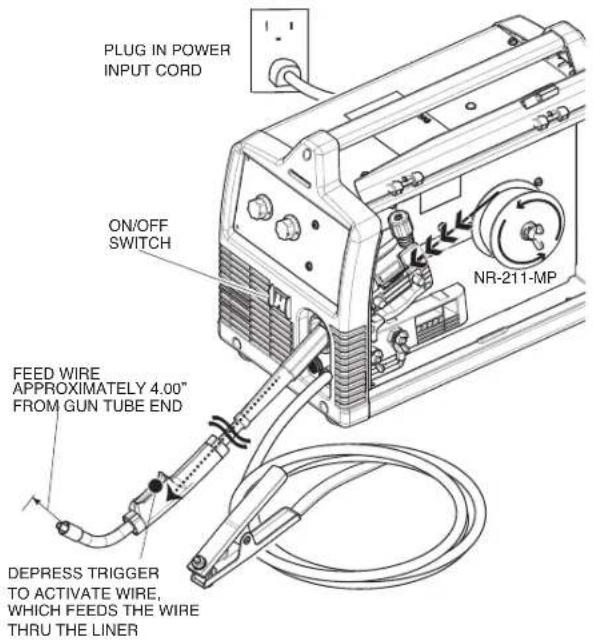 LINCOLN ELECTRIC POWER MIG 140/180 - DO NOT REMOVE OR CONCEAL WARNING LABELS. - 1