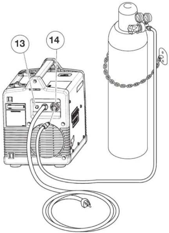 LINCOLN ELECTRIC POWER MIG 140/180 - (See Figure B.5) - 2