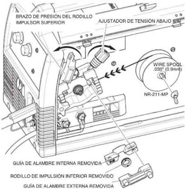 LINCOLN ELECTRIC POWER MIG 140/180 - CARGA DEL CARRETE DE ALAMBRE (Vea la Figura B.8) - 1
