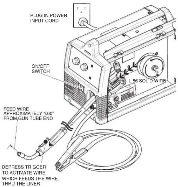 LINCOLN ELECTRIC POWER MIG 140/180 - DO NOT REMOVE OR CONCEAL WARNING LABELS. - 1
