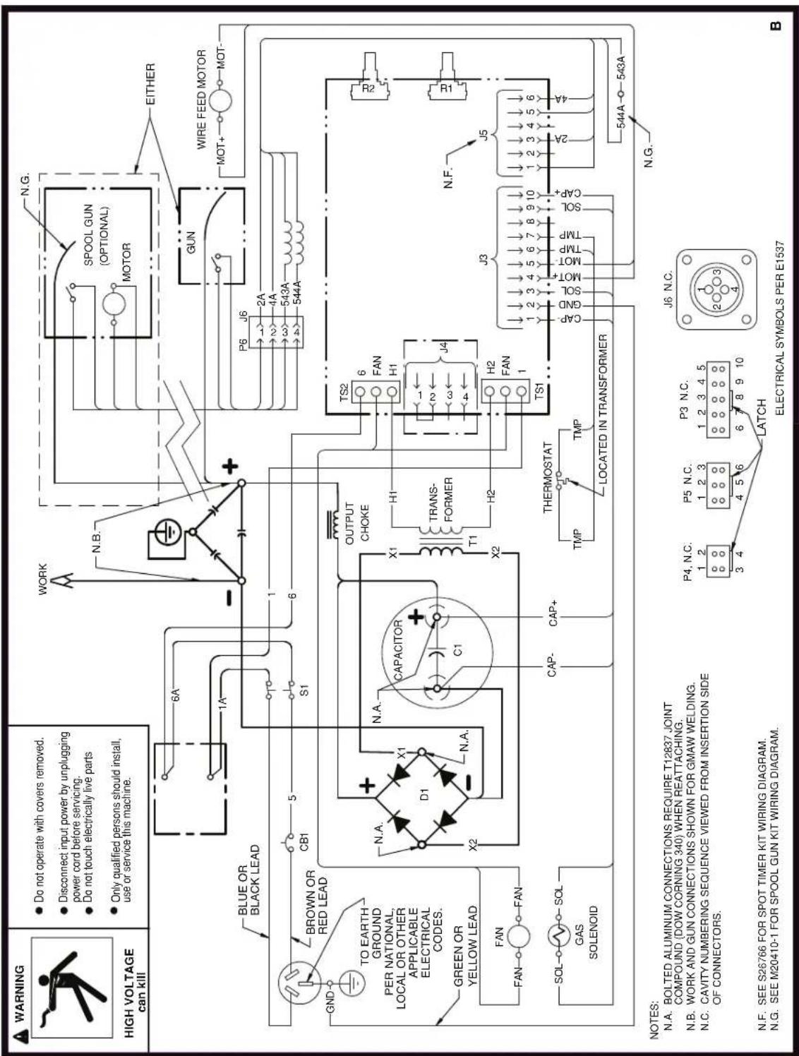 LINCOLN ELECTRIC POWER MIG 140/180 - Step 3. RECOMMENDED COURSE OF ACTION - 1