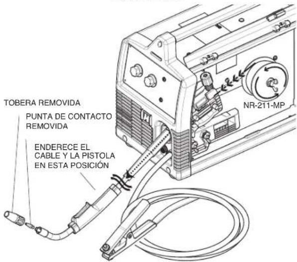 LINCOLN ELECTRIC POWER MIG 140/180 - (Vea la Figura B.10) - 1