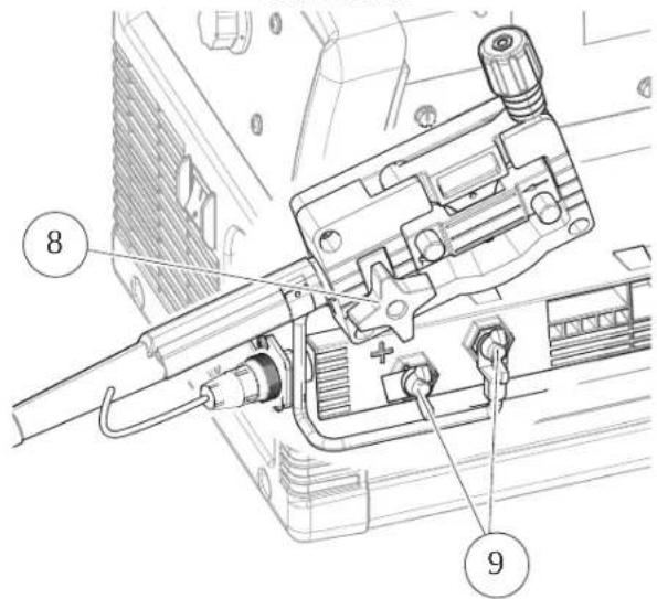 LINCOLN ELECTRIC POWER MIG 140/180 - (See Figure B.3) - 1