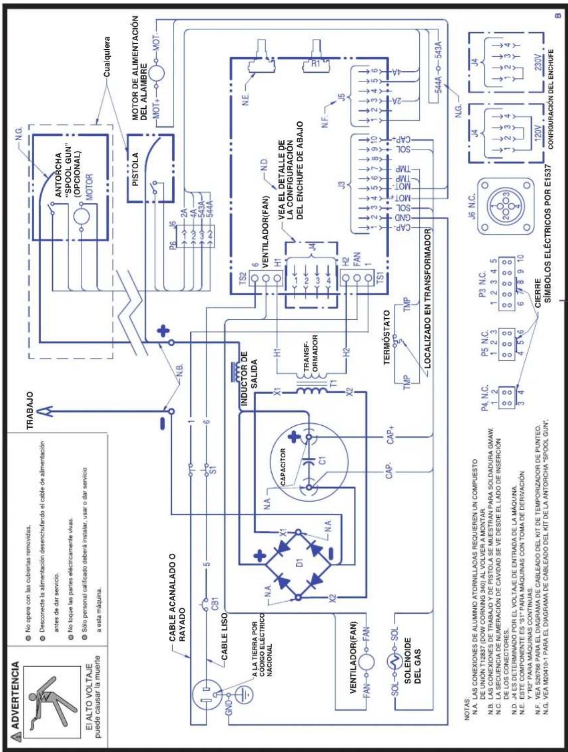 LINCOLN ELECTRIC POWER MIG 140/180 - PASO 3. ACCIÓN RECOMENDADA - 4