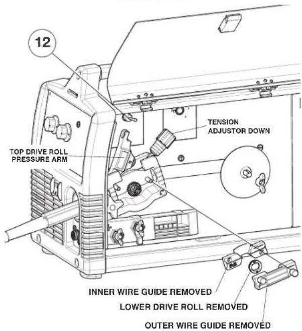 LINCOLN ELECTRIC POWER MIG 140/180 - (See Figure B.5) - 1