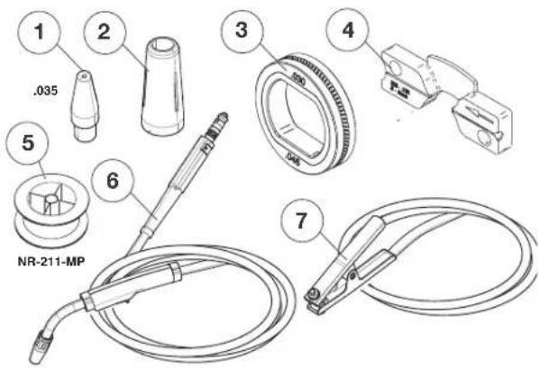 LINCOLN ELECTRIC POWER MIG 180 Dual - SETTING UP AND MAKING A FLUX-CORED WELD A. Items needed for flux cored welding - 1