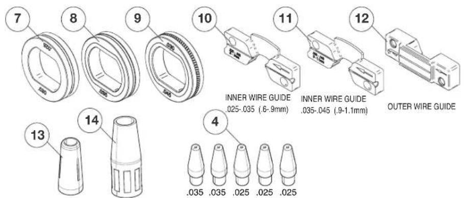 LINCOLN ELECTRIC POWER MIG 180 Dual - TILTING - 2