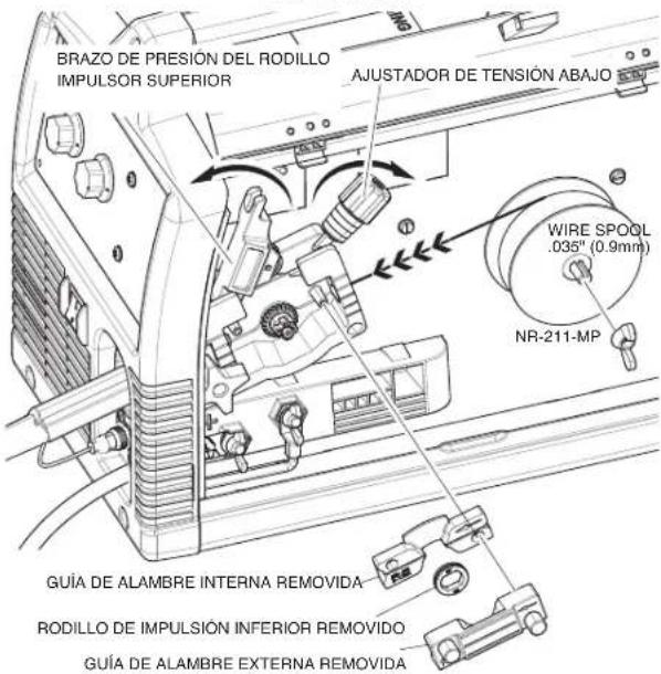 LINCOLN ELECTRIC POWER MIG 180 Dual - CARGA DEL CARRETE DE ALAMBRE (Vea la Figura B.8) - 1