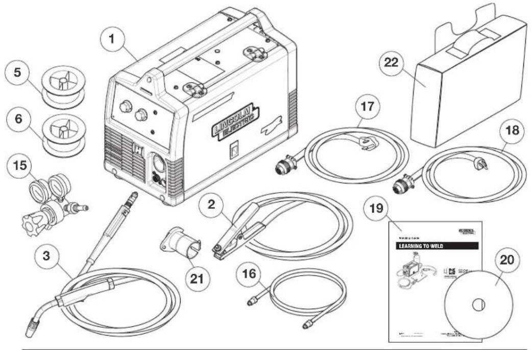 LINCOLN ELECTRIC POWER MIG 180 Dual - TILTING - 1