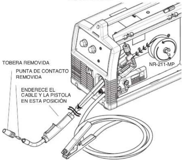 LINCOLN ELECTRIC POWER MIG 180 Dual - (Vea la Figura B.10) - 1