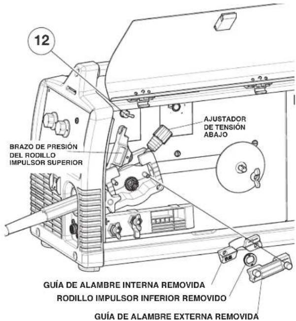 LINCOLN ELECTRIC POWER MIG 180 Dual - (VEA LA FIGURA B.3) - 3