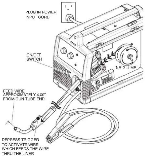 LINCOLN ELECTRIC POWER MIG 180 Dual - DO NOT REMOVE OR CONCEAL WARNING LABELS. - 1
