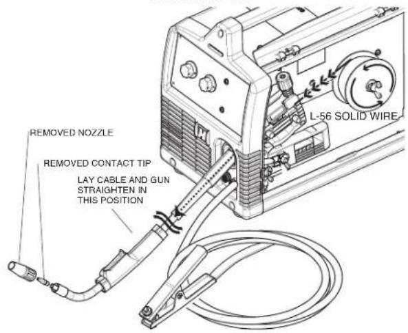 LINCOLN ELECTRIC POWER MIG 180 Dual - (See Figure B.17) - 1
