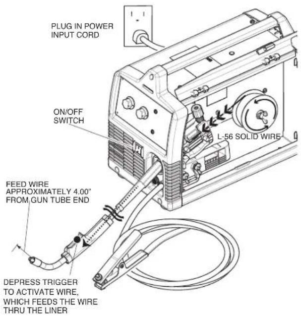 LINCOLN ELECTRIC POWER MIG 180 Dual - DO NOT REMOVE OR CONCEAL WARNING LABELS. - 1