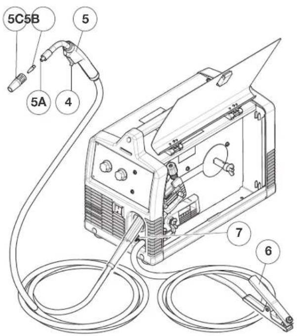 LINCOLN ELECTRIC POWER MIG 180 Dual - CONTROLS AND SETTINGS - 2