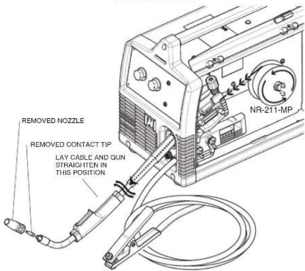LINCOLN ELECTRIC POWER MIG 180 Dual - (See Figure B.10) - 1